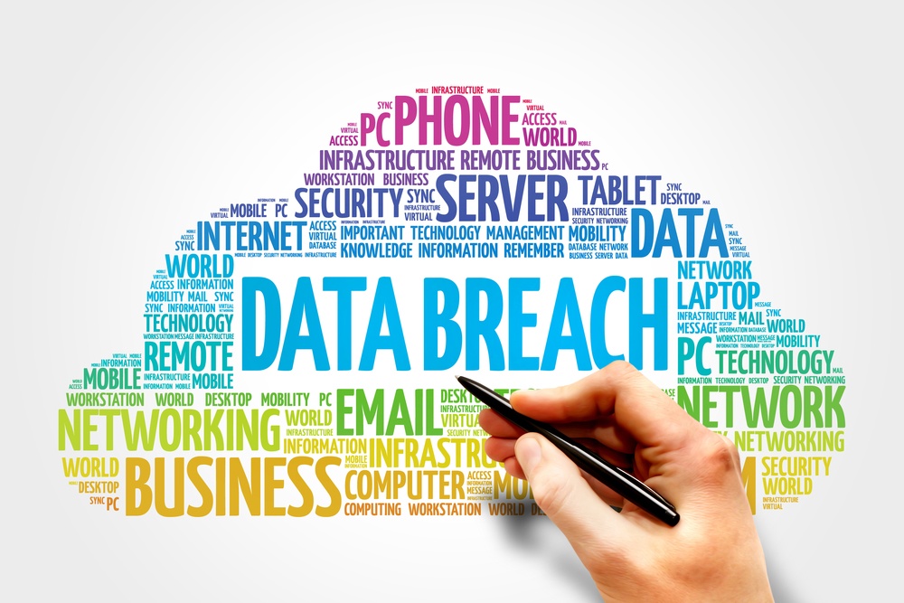 Data Breach